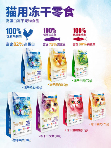 Freeze-dried cat snacks chicken breast and duck dried meat into cat pet food nutrition pure dried me